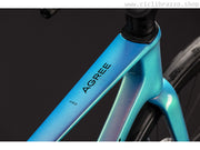 CUBE AGREE C:62 PRO - 2027