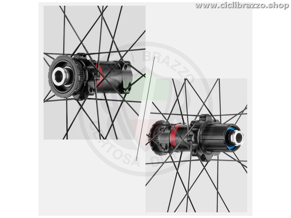 Fulcrum rapid outlet